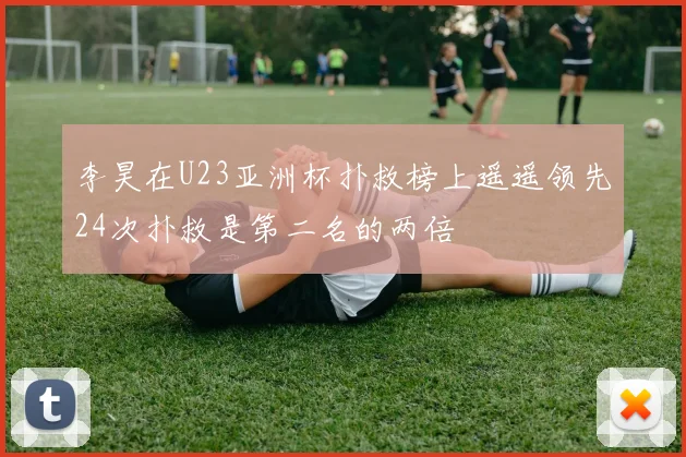 李昊在U23亚洲杯扑救榜上遥遥领先24次扑救是第二名的两倍